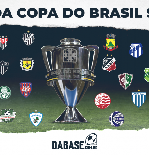 Confira o Guia DaBase da Copa do Brasil Sub-20
