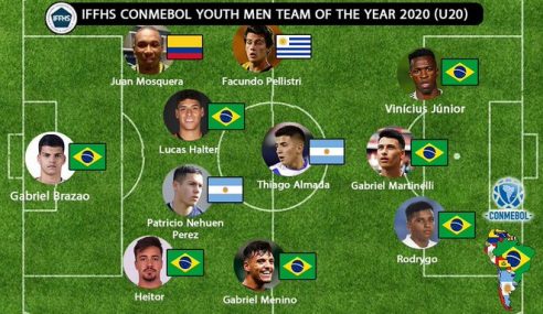 Sete brasileiros aparecem na seleção sul-americana divulgada pela IFFHS