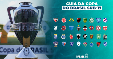 Confira o Guia DaBase da Copa do Brasil Sub-17