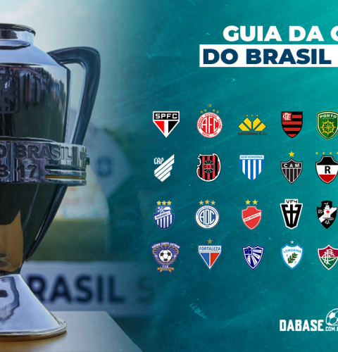 Confira o Guia DaBase da Copa do Brasil Sub-17