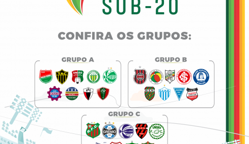 Conselho Técnico define grupos e regulamento do Gaúcho Sub-20