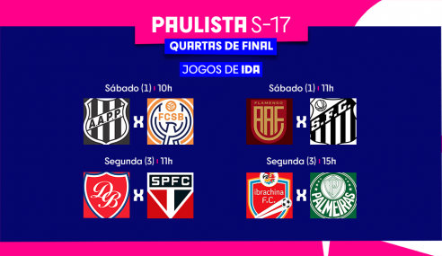 Tabela das quartas de final do Paulista Sub-17 é divulgada pela FPF