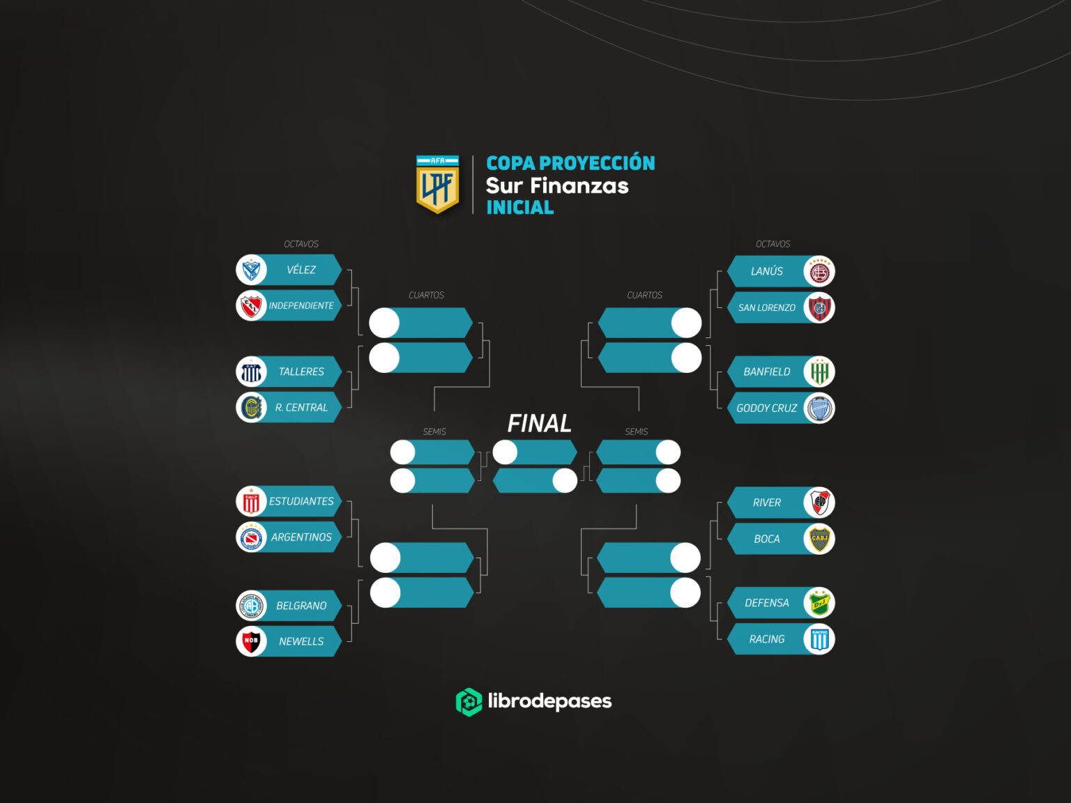 Oitavas de final do Argentino de Aspirantes estão definidas