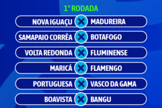 Carioca Sub-15 e Sub-17 têm tabela definida