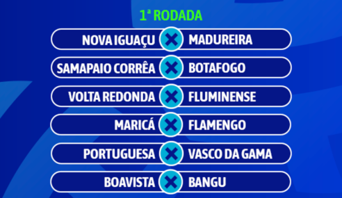 Carioca Sub-15 e Sub-17 têm tabela definida