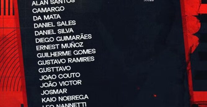 Flamengo define inscritos para a Libertadores Sub-20