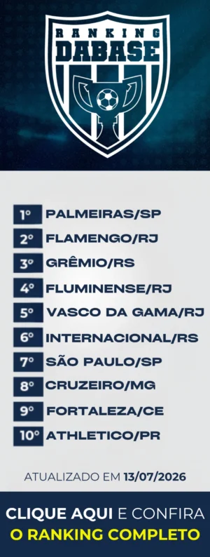 ranking_site rankingdabase