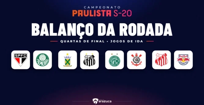Paulista Sub-20: saiba todos os detalhes dos jogos de ida das quartas de final